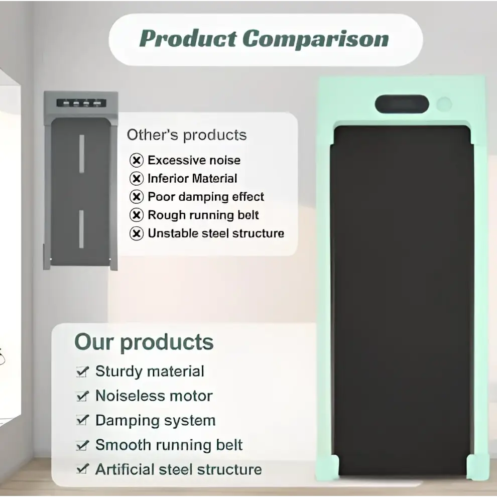2-in-1 Under Desk Treadmill - 2.5HP Walking Pad - Fit Plus Now