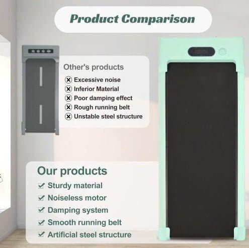 2-in-1 Under Desk Treadmill - 2.5HP Walking Pad - Fit Plus Now