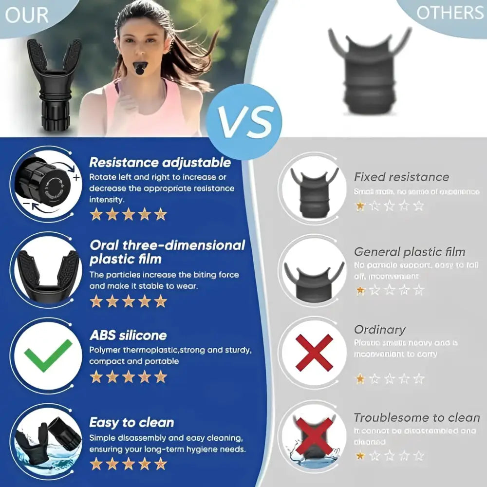 Breathing Trainer Respirator – Lung Exercise Device for Athletes, COPD, and Respiratory Recovery.