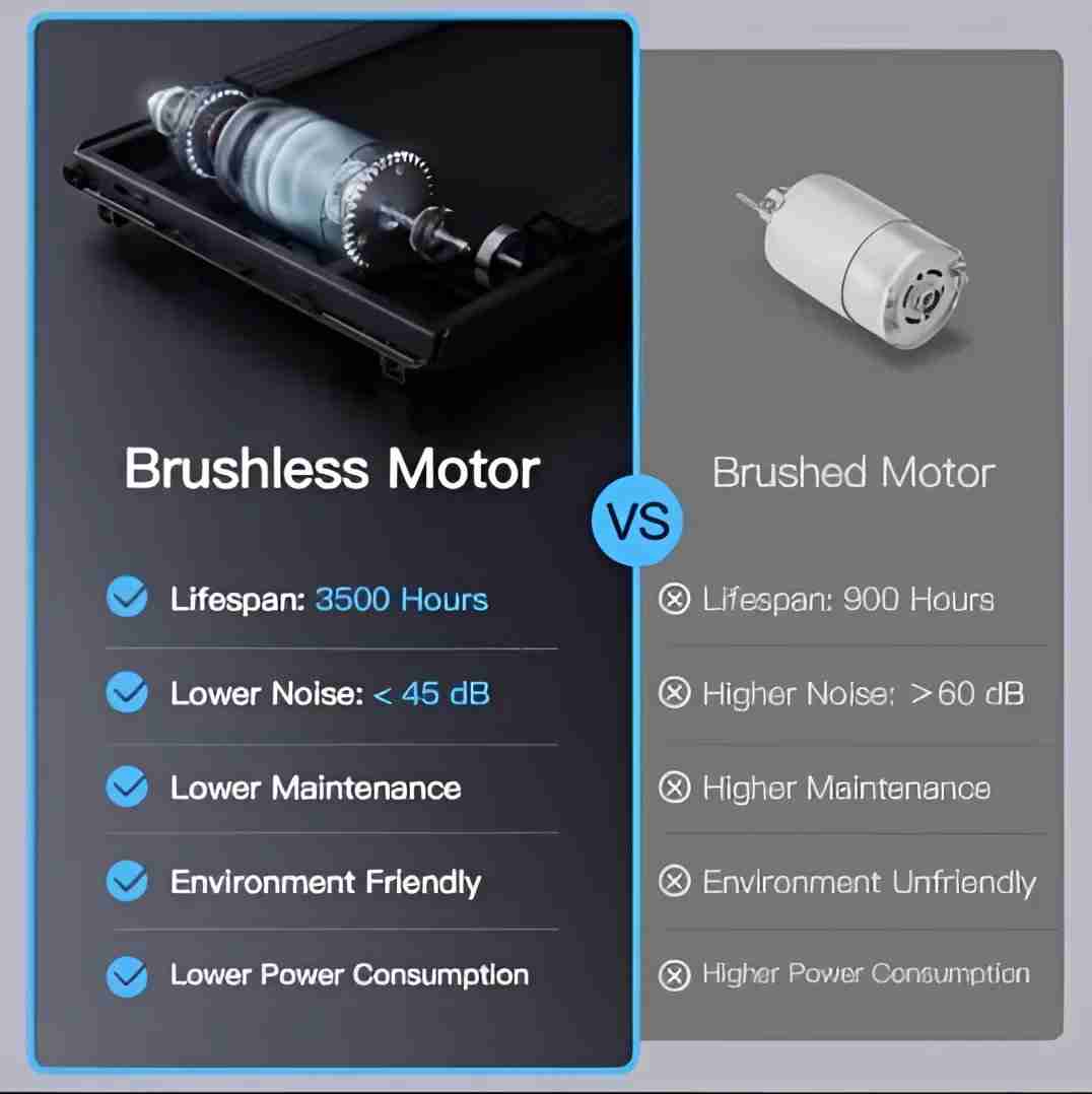 Home Folding Treadmill | 3.0 HP Quiet Motor | 3-Level Incline | Pulse Sensor | 8.7 MPH | 300 lbs Capacity | Compact Design.