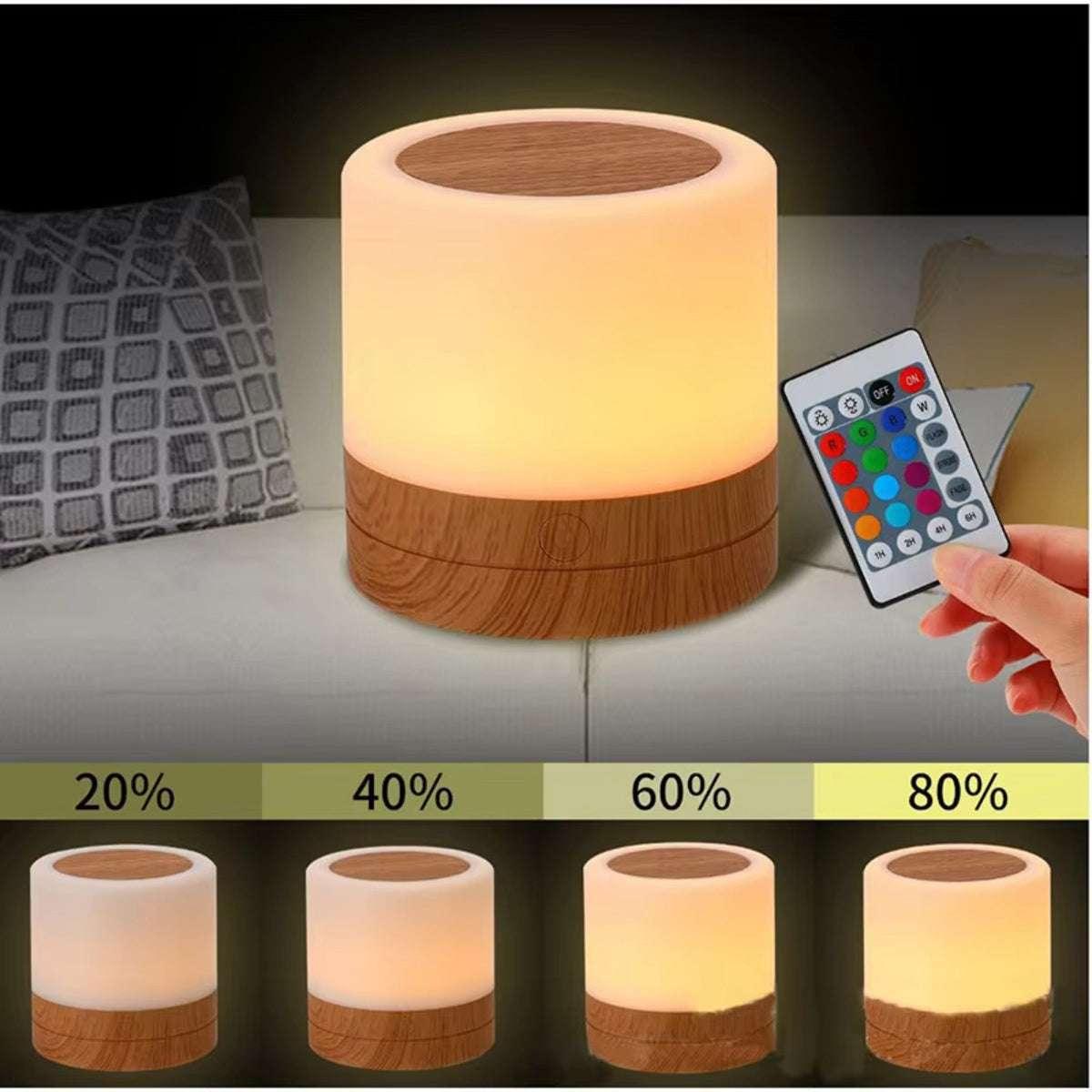 Mini LED Sensor Table Lamp – 1200mAh Rechargeable Night Light for Bedroom & Desk. - Fit Plus Now