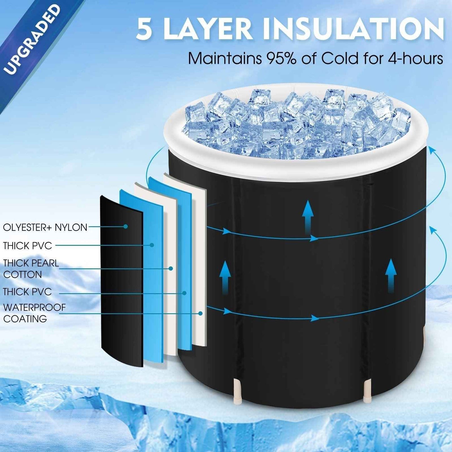 Pro Ice Bath Recovery Tub | Insulated Foldable Cold Therapy Soaking Tub for Elite Athletes.