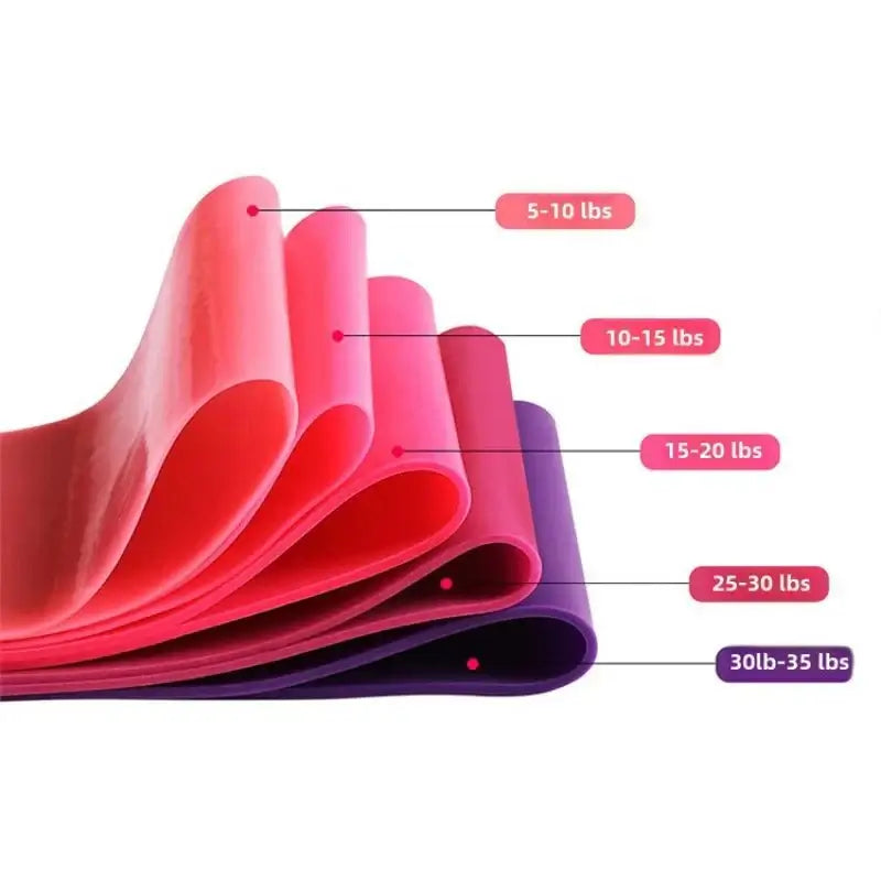 SlimFit Resistance Bands – Durable, Non - Slip, & Versatile for Full - Body Workouts! - Fit Plus Now