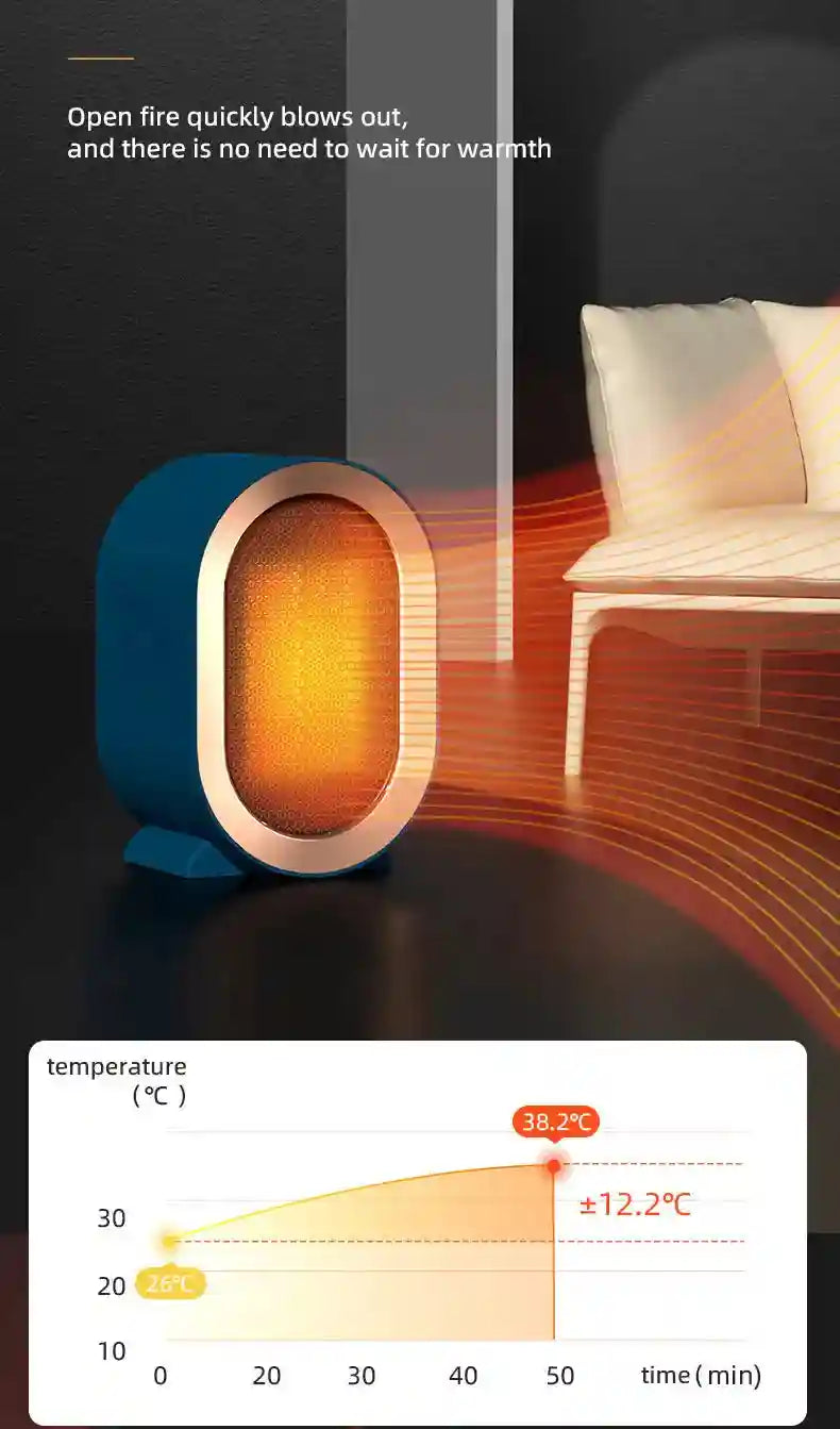 Portable Mini Heater | Efficient and Compact Warmth