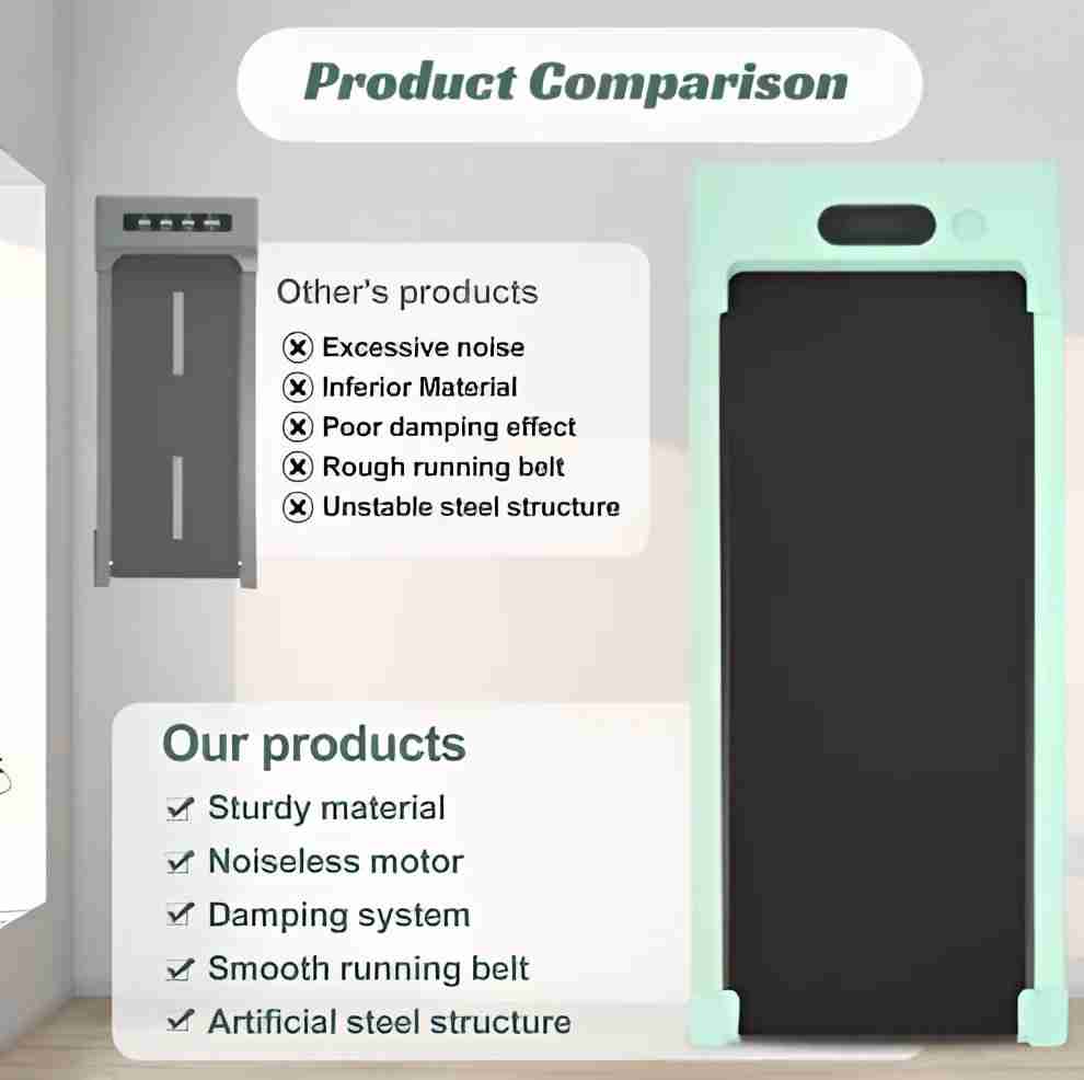 2-in-1 Under Desk Treadmill for Busy Women - Fit Plus Now