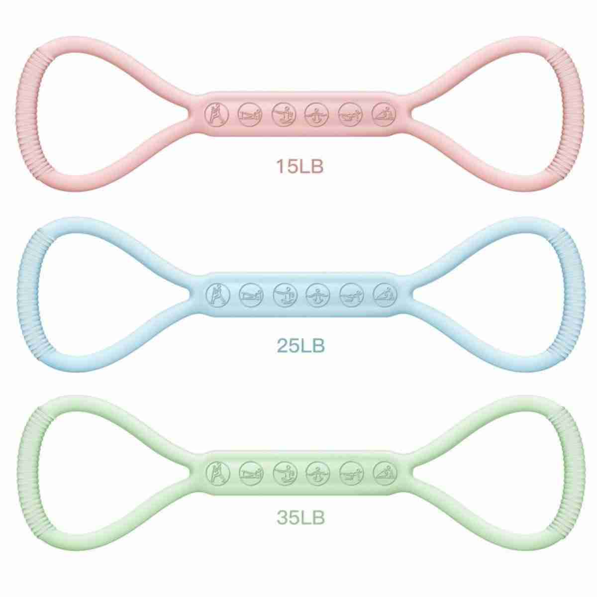 8-Shape Resistance Bands Set â€“ Warm-Up & Mobility Support 4 Fit Plus Now