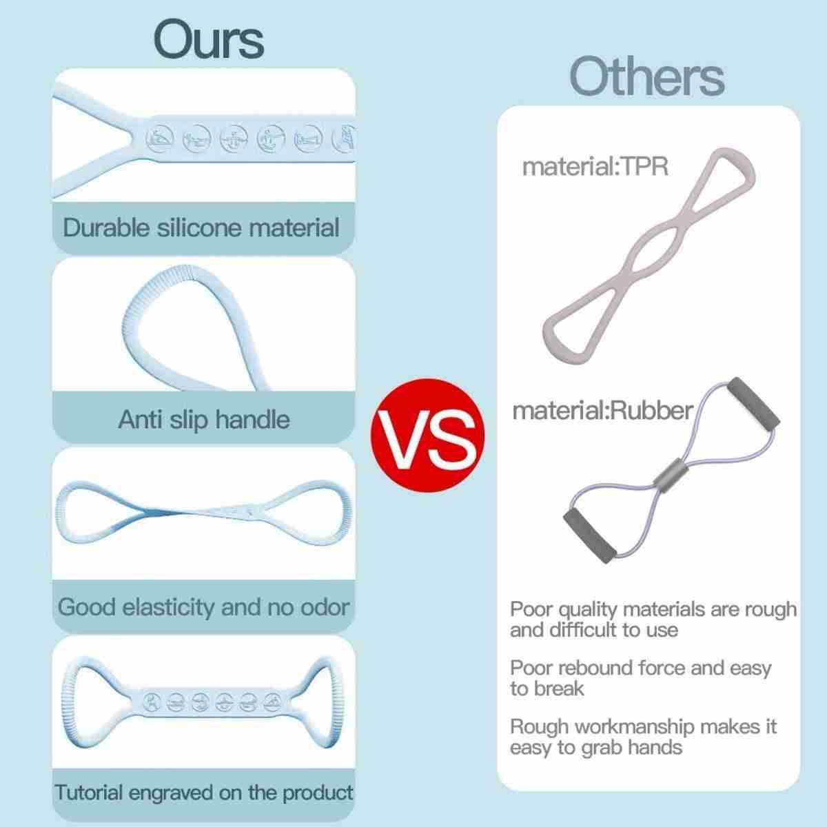 8-Shape Resistance Bands Set â€“ Warm-Up & Mobility Support 4 Fit Plus Now