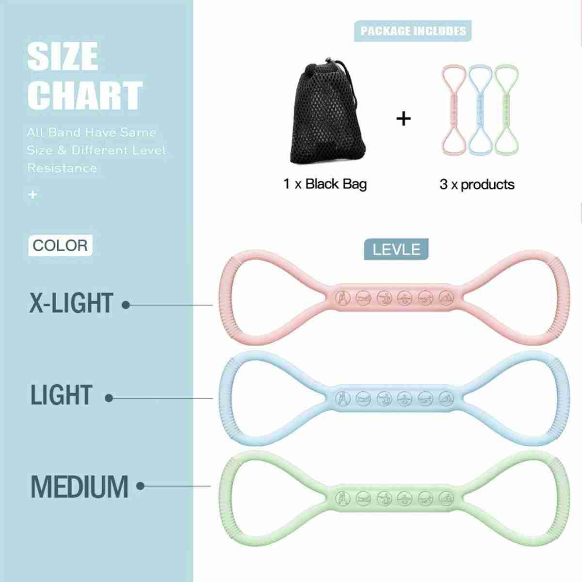 8-Shape Resistance Bands Set â€“ Warm-Up & Mobility Support 4 Fit Plus Now