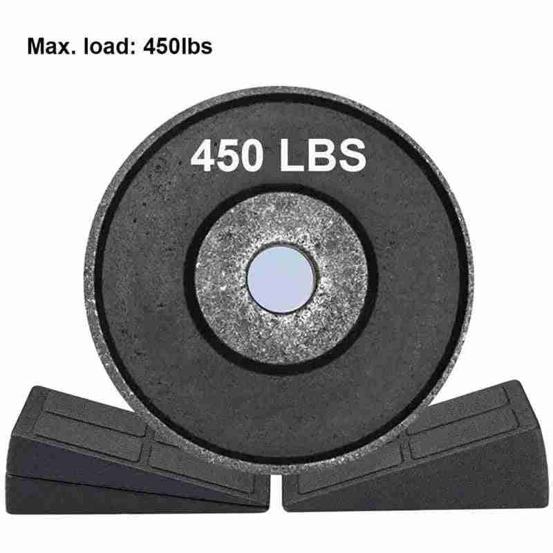 Adjustable Squat Wedge Blocks Set for Squats, Leg Activation - Fit Plus Now