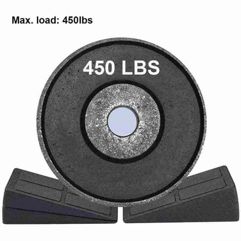Adjustable Squat Wedge Blocks Set for Squats, Leg Activation - Fit Plus Now
