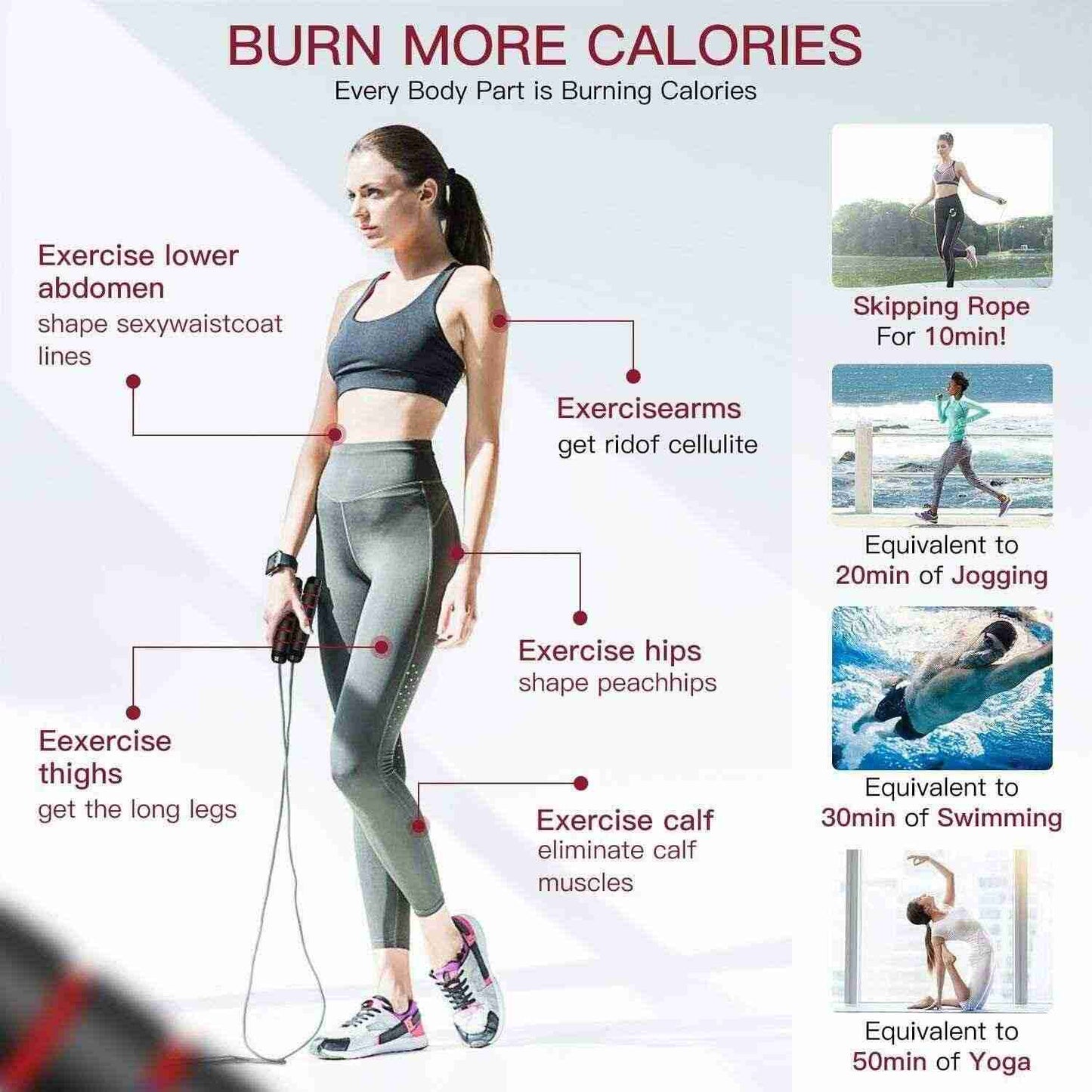 Adjustable Jump Rope for Women – Tangle-Free Cardio at Home - Fit Plus Now