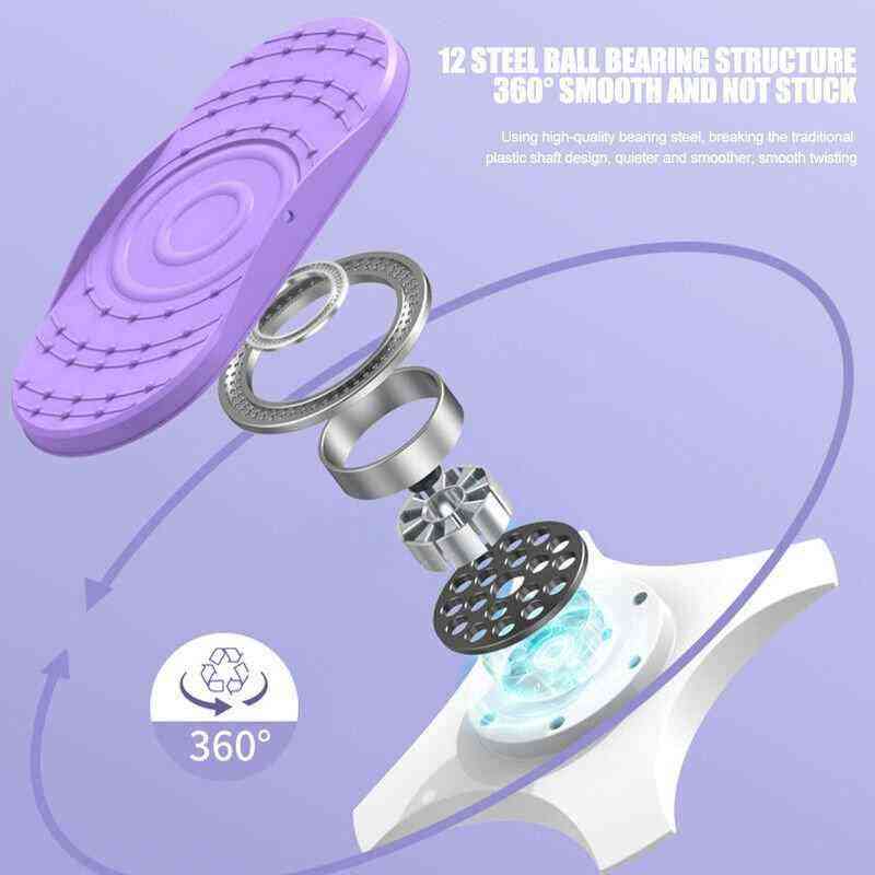 Twist Waist Disc Set — Adjustable Core Toning Discs - Fit Plus Now