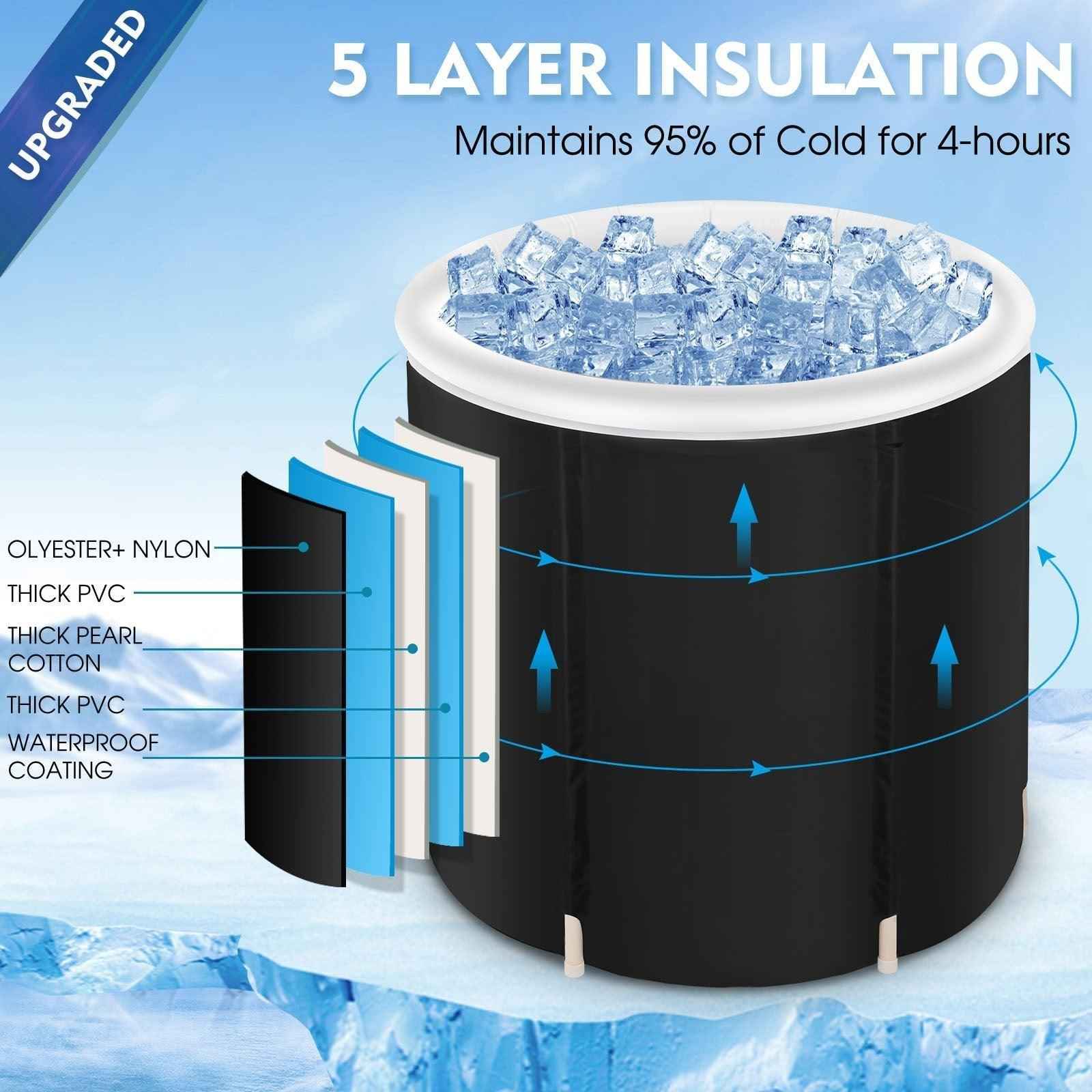 Pro Ice Bath Recovery Tub | Insulated Foldable Cold Therapy Soaking Tub for Elite Athletes.