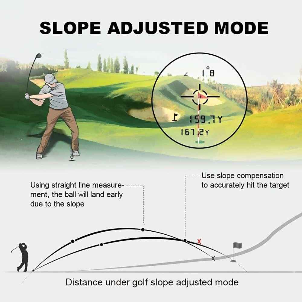 REVASRI 1000YDS Golf Rangefinder – Slope, Pin Lock, Laser Distance Finder